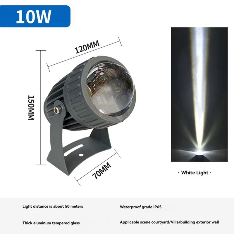 Outdoor LED Garden Wall Spotli - Farming And Agriculture 评论和价格